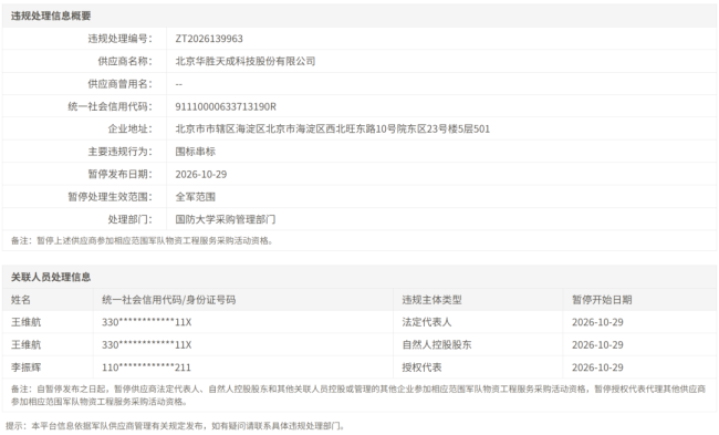 因围标串标，北京华胜天成科技股份有限公司被暂停军采资格