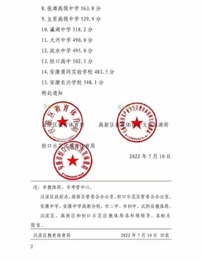 安康汉滨、高新、恒口中考录取分数线公布