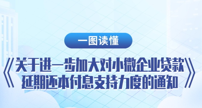 央行:进一步加大对小微企业贷款延期还本付息支持力度