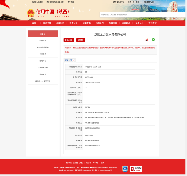 给用户安装使用未经检定的水表，汉阴县月源水务公司被罚款1.12万元