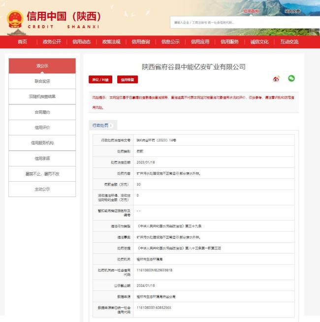 违反水污染防治法，府谷县中能亿安矿业有限公司被罚款30万元
