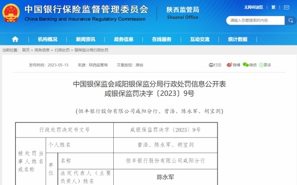 恒丰银行陕西咸阳分行信贷业务违规,被罚款59万