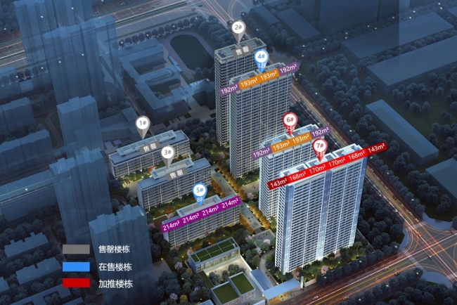 二环内大明宫爆款收官16880元/㎡起