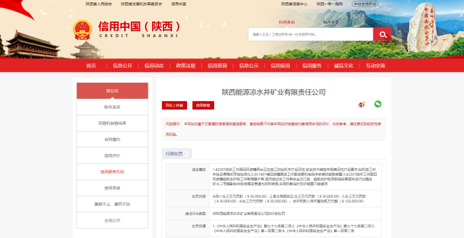 未挂设便携式甲烷检测仪，陕西能源凉水井矿业被罚12万