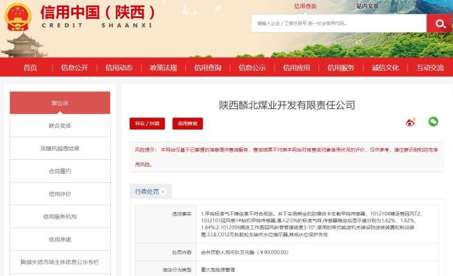 连收两张罚单！存在多项重大危险源管理问题，陕西麟北煤业被罚款16万元