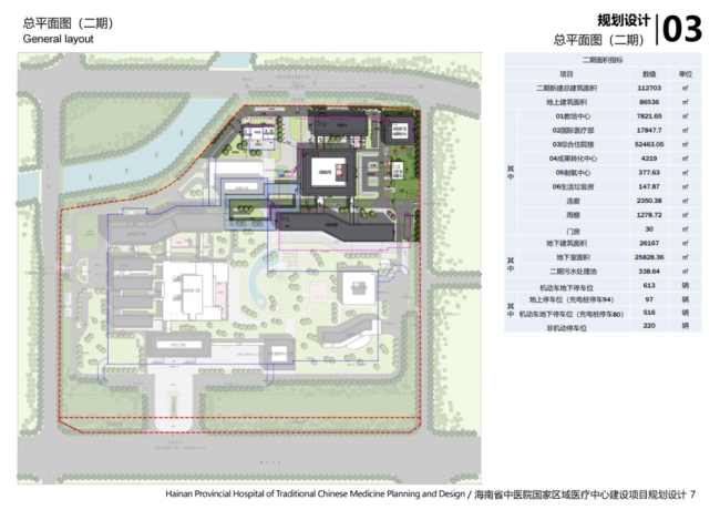 床位800张！海口江东新区医疗配套再升级