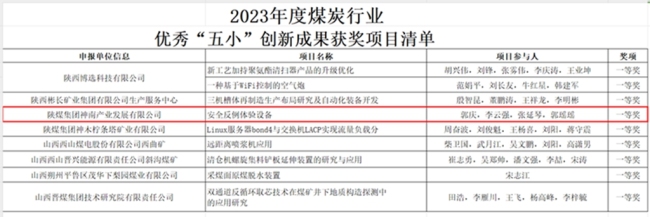 神南产业发展公司：以技术创新点燃培训发展强引擎