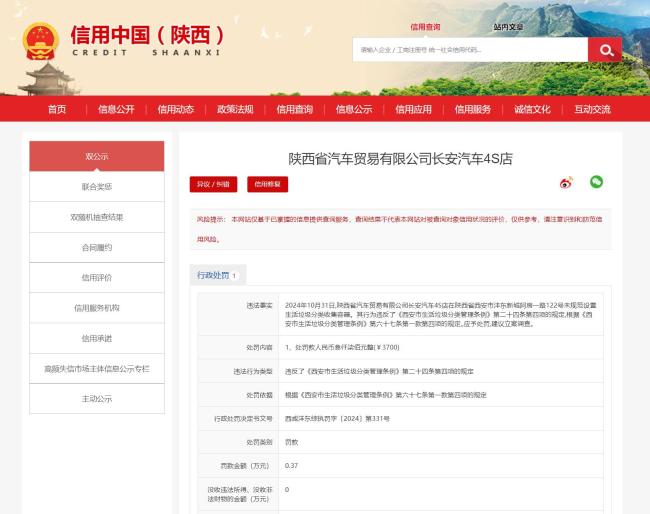 违反《西安市生活垃圾分类管理条例》，陕西汽车贸易公司长安汽车4S店被处罚
