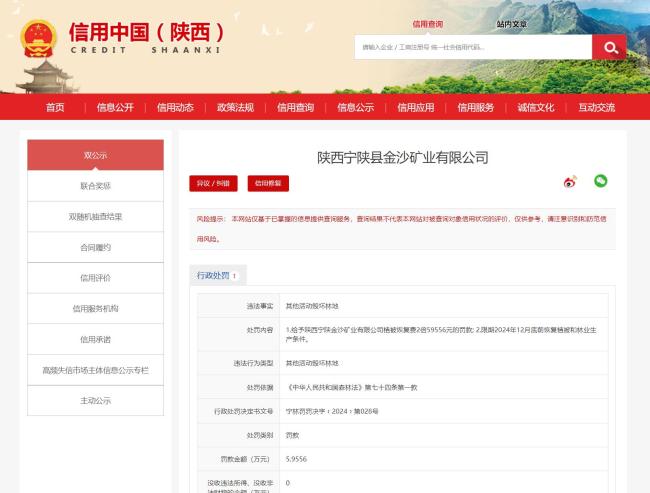 毁坏林地违反森林法，陕西宁陕县金沙矿业被罚5.95万