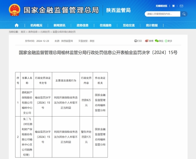 鼎和财险榆林中心支公司违法为其他个人牟取不正当利益被罚6万元