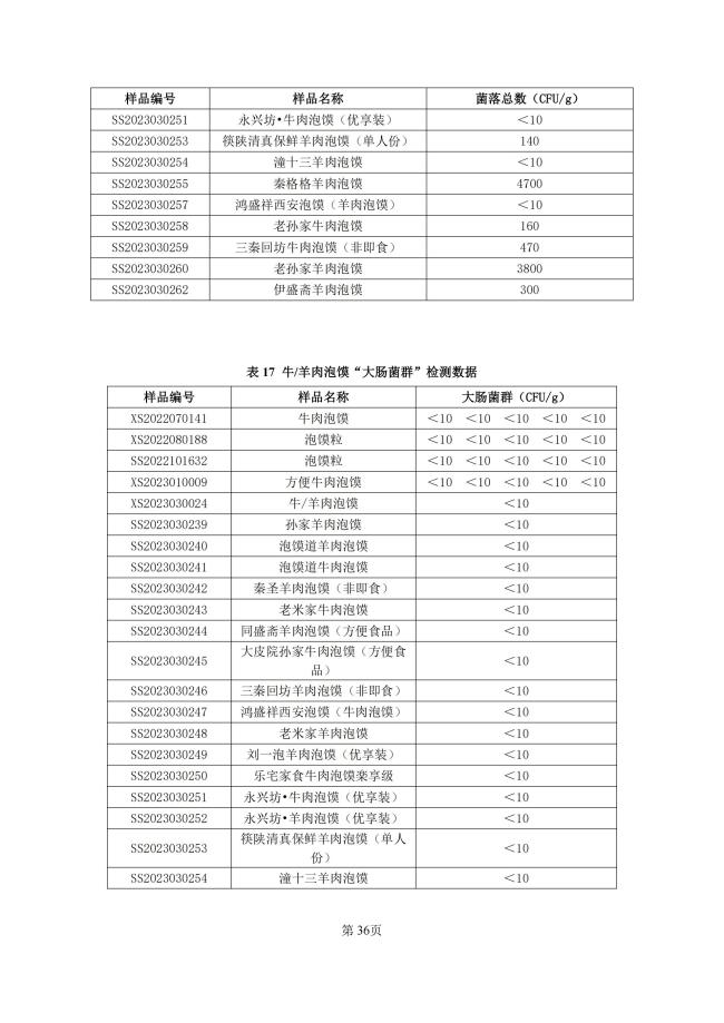 牛羊肉泡馍地方标准来了！陕西公开征求意见