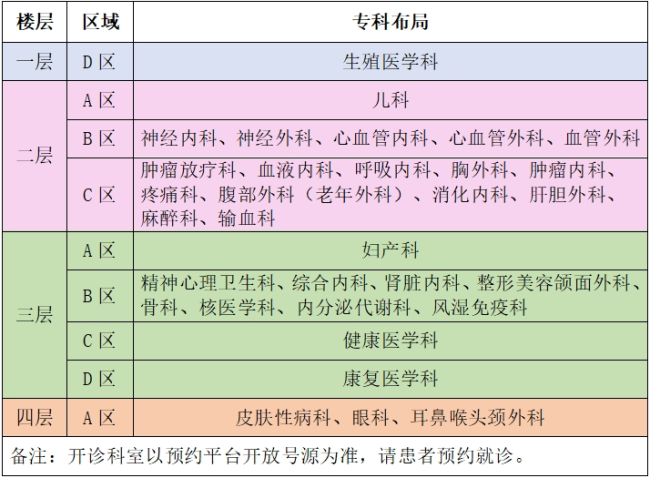 健康新地标！交大一附院陆港院区12月30日开诊