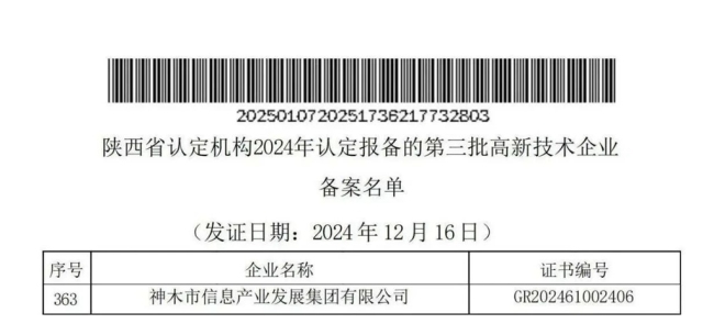 神木信息产业集团入列国家级高新技术企业