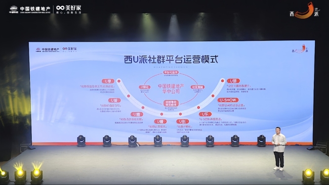 与18000多户业主同频，中国铁建地产“西U派”首届社群共创盛典精彩落幕