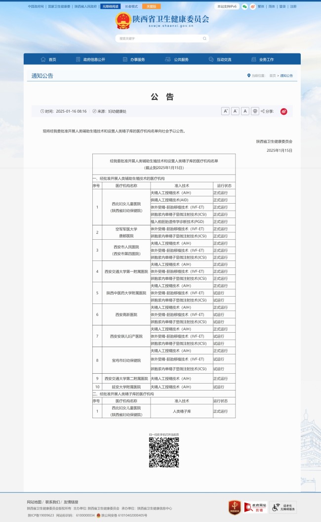 陕西10家医疗机构批准开展人类辅助生殖技术