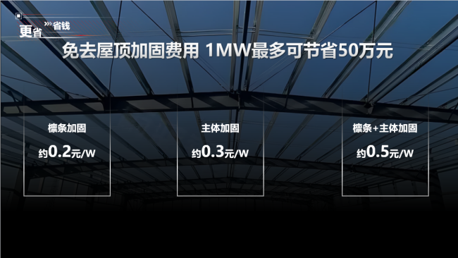 隆基Hi-MO X10轻质双防组件上市：开启“BC轻质”时代