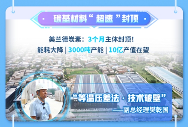 优质项目+优势企业+优质服务=加速崛起的“硬核”经开