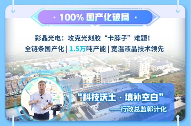 优质项目+优势企业+优质服务=加速崛起的“硬核”经开
