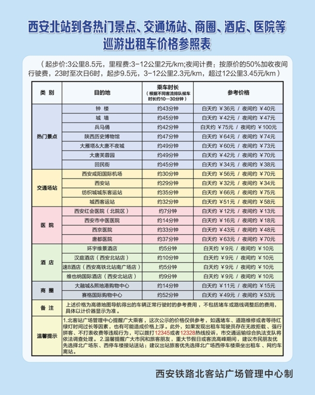 “双节”将至 西安北站这份便民提示请查收