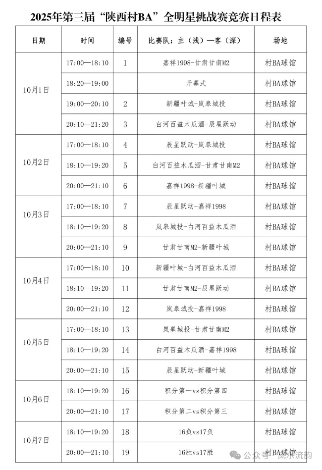 赛程表来了！安康百益旗下“白河百益木瓜酒”征战“陕西村BA”首战告捷