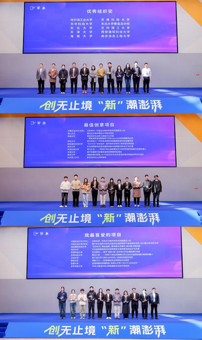 西安建大在第十八届全国大学生创新年会斩获三项大奖 实现新突破