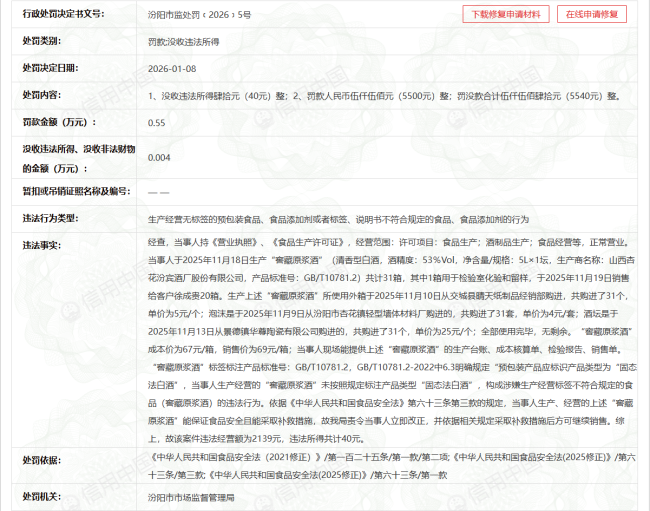 涉嫌生产经营标签不符合规定的窖藏原浆酒，山西杏花汾宾酒厂被罚