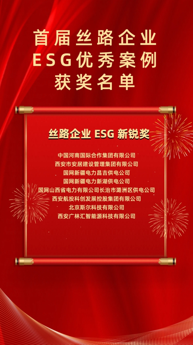 49家！首届丝路企业ESG优秀案例获奖名单出炉