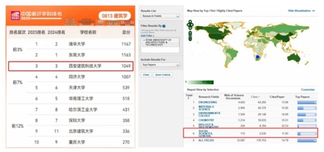 西安建大创新发展书写教育强国答卷