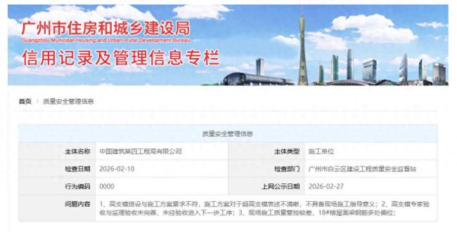 存在质量安全管理问题！中建四局两月内被公示5次