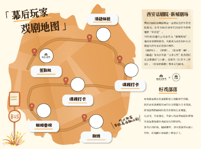 从“看戏”到“入戏”：西安话剧院×好戏部落探索戏剧普及新路径