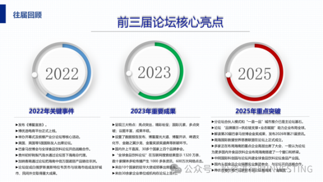 俄罗斯成2026第四届全球食品饮料论坛“主宾国”，11家俄罗斯核心企业24人代表团参会