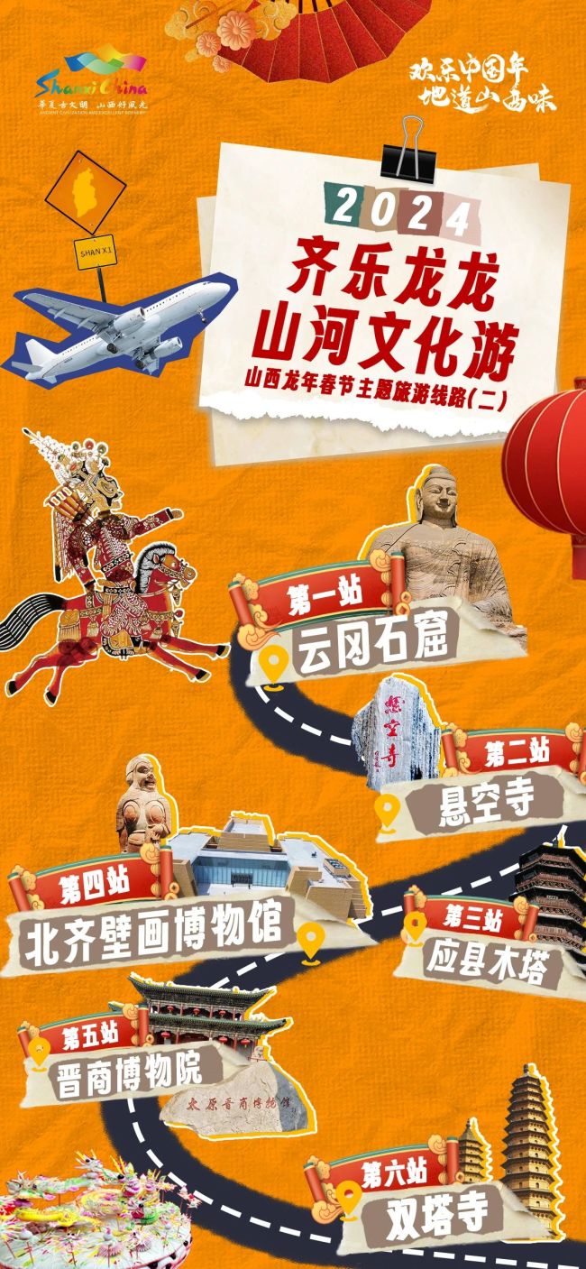 Shanxi Province Launches Six Major Spring Festival Theme Routes