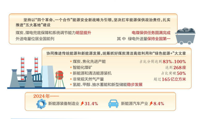 牢记嘱托 砥砺前行 奋力谱写中国式现代化山西篇章