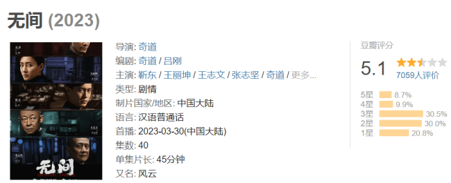 看完《无间》，四大原因，网友发誓五年内不看国产谍战剧！