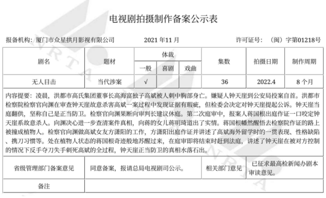 最新！一批公检法题材剧待播