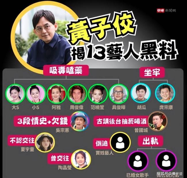 与未成年发生关系，还用黑道威胁前男友，全员偶像炎亚纶怎么堕落成这样？