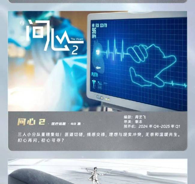 最新！一批医疗剧待播