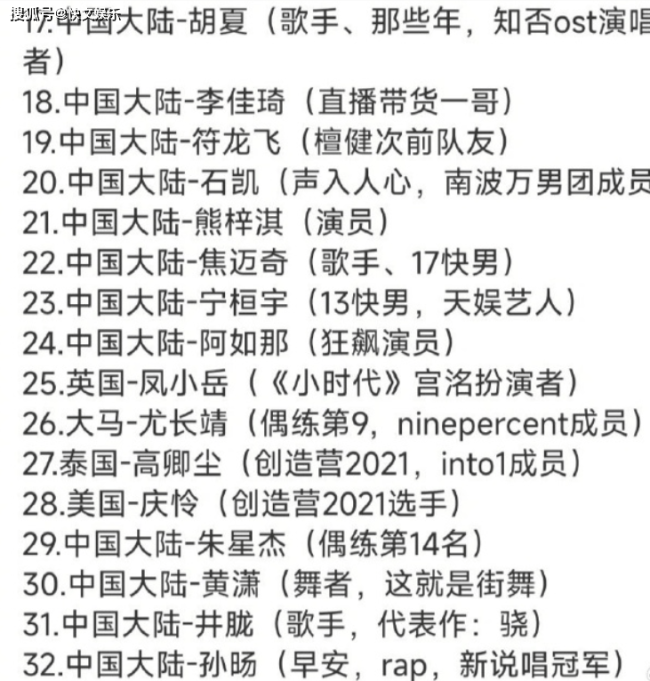 曝披哥4全员阵容！32位男星榜上有名，林志玲日本老公也惊喜加盟