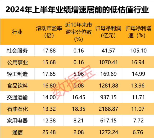 A股最小市值股退市！股价仅剩0.13元，财务造假超8年……