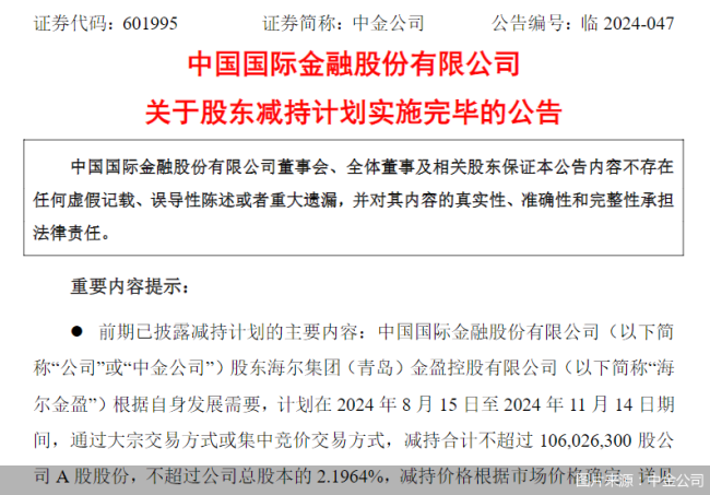 中金公司：股东海尔金盈已完成1.06亿股减持计划，不再持有公司A股股份