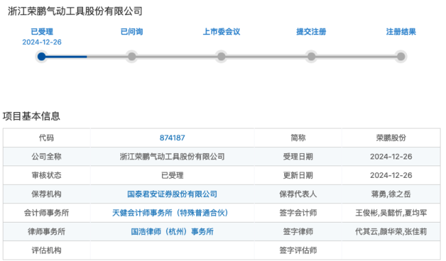 IPO雷达 | 荣鹏股份冲击北交所，营收逐年下滑，员工学历偏低引关注，曾因生产安全事故致多人死伤受处罚