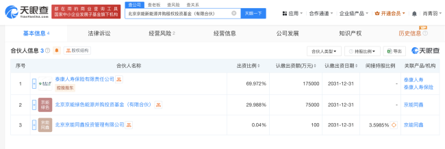 泰康人寿等成立新能源并购股权投资基金 出资额25亿元