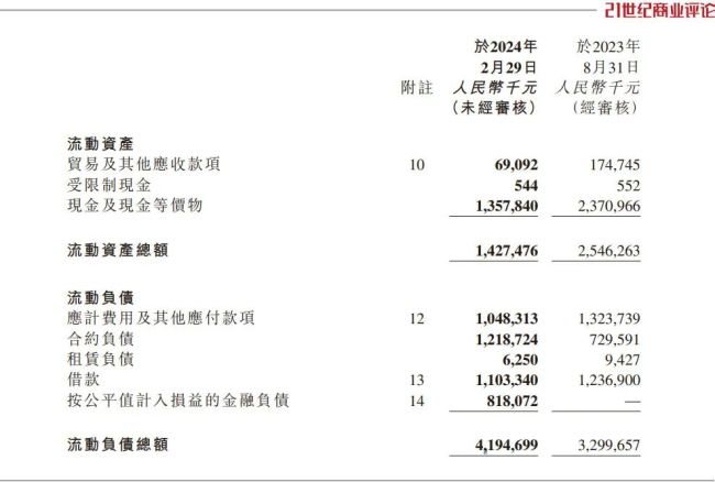 120亿资产的郑州父女 变卖泰国斯坦福