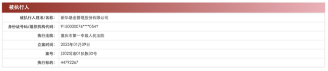 新华基金新增两则恢复执行信息，执行标的合计2亿余元