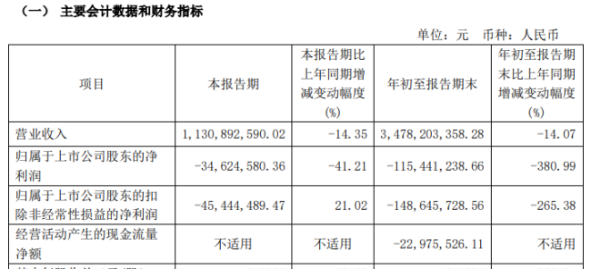 停牌！百亿A股或易主 影响8万户股东！