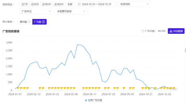 昔日“出海黑马”冰川网络去年预亏超2亿 股价却一度大涨！四季度或盈利？