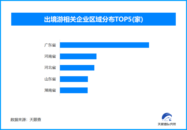 春节经济“热力图”：美丽经济、跨境出行、影院消费释放潜能