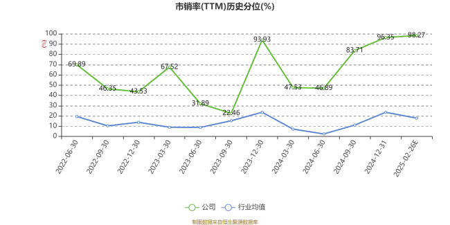 柏星龙：2024年净利4239.53万元 同比下降8%