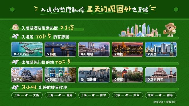 城市24小时 | 万亿城市大手笔“抢人” 这次有点不一样
