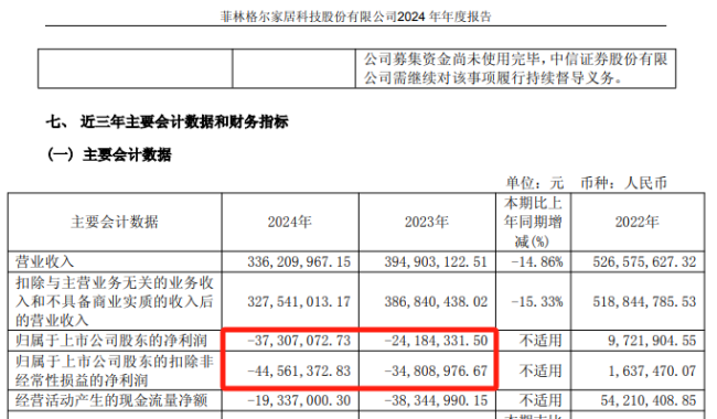 复牌！603226，多项谜团待解
